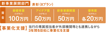 新事業展開部門 表彰（8プラン）