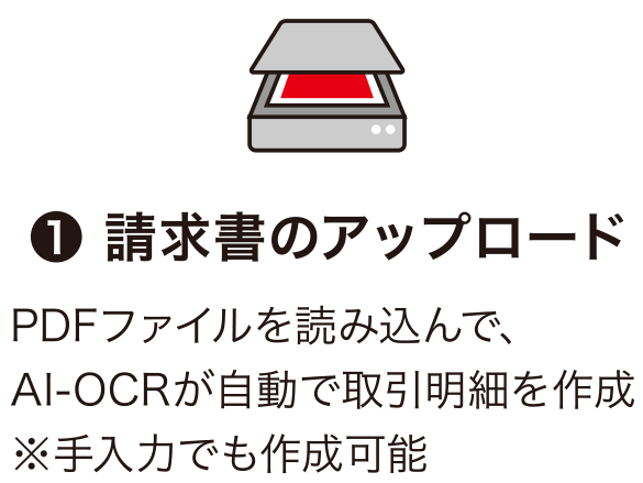 ❶ 請求書のアップロード