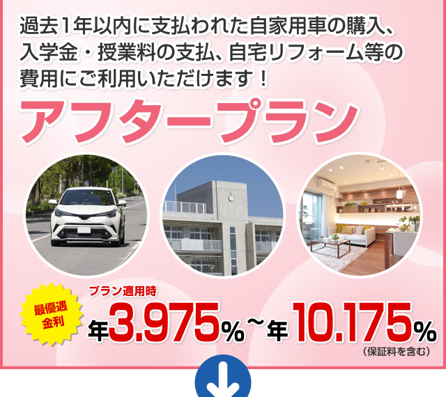 ビッグパーソナルローン「アフタープラン」 最優遇適用金利 プラン適用時最大引き下げ金利 年3.575～年9.775％（保証料を含む）