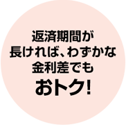 返済期間が長ければ、わずかな金利差でもおトク！