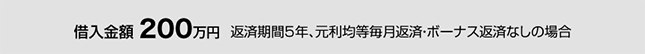 借入金額 200万円 返済期間5年、元利均等毎月返済・ボーナス返済なしの場合