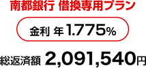 南都銀行 借換専用プラン 金利 年1.775% 総返済額 2,091,540円