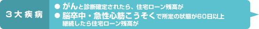 3大疾病　●がんと診断確定されたら、住宅ローン残高が　●脳卒中・急性心筋こうそくで所定の状態が60日以上