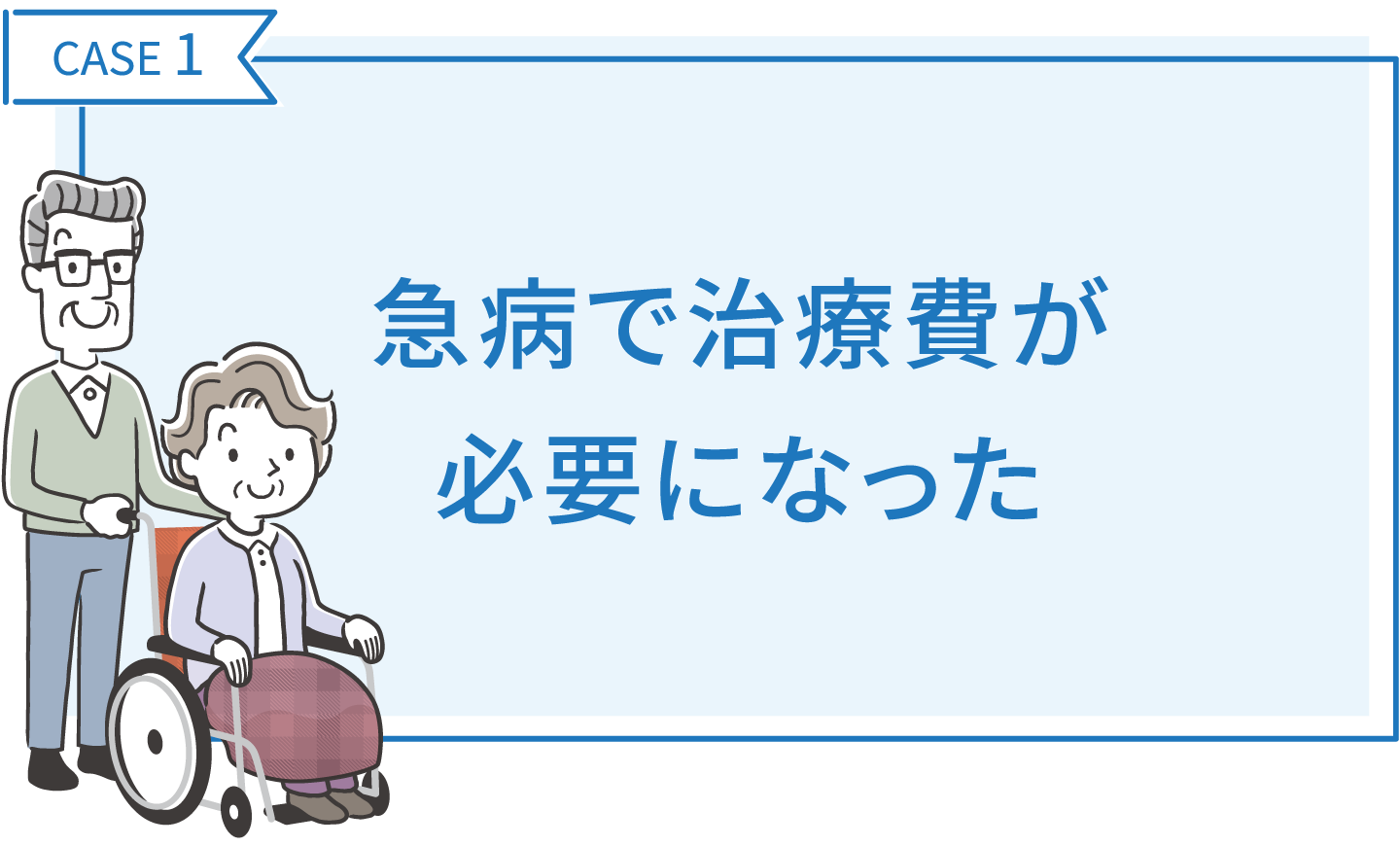 急病で治療費が必要になった