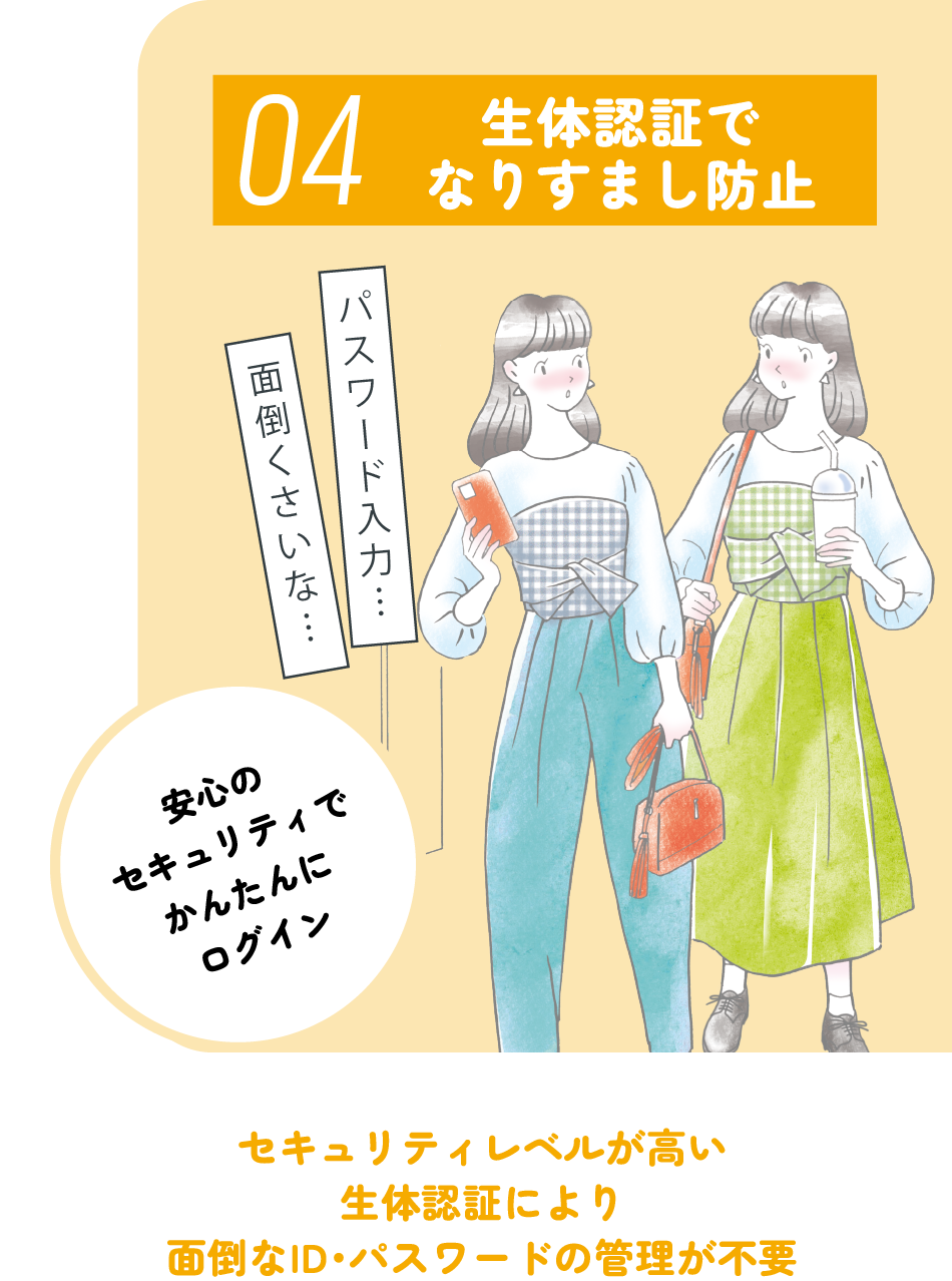 04 生体認証でなりすまし防止 セキュリティレベルが高い生体認証により面倒なID・パスワードの管理が不要