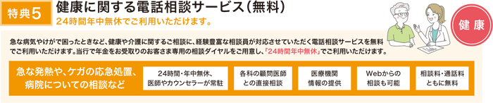特典4の説明図。健康に関する電話相談サービスが無料。24時間年中無休で利用可能。急な発熱やケガの応急処置、病院についての相談などに対応。