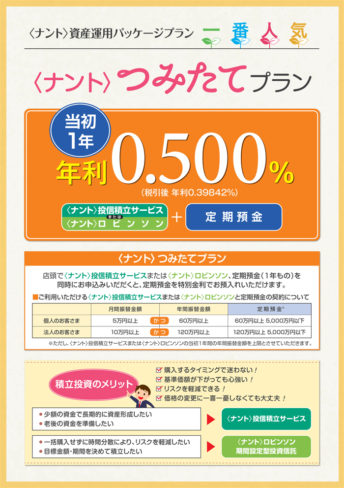 〈ナント〉つみたてプラン 当初1年 年利 0.500% ＜ナント＞投信積立サービスまたは ＜ナント＞ロビンソン＋定期預金