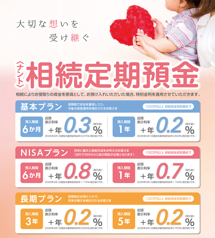 ＜ナント＞相続定期預金　相続によりお受取りの資金を原資として、お預け入れいただいた場合、特別金利を適用させていただきます。