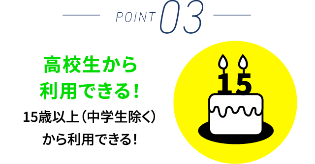 POINT 03 高校生から利用できる！15歳以上（中学生除く）から利用できる！
