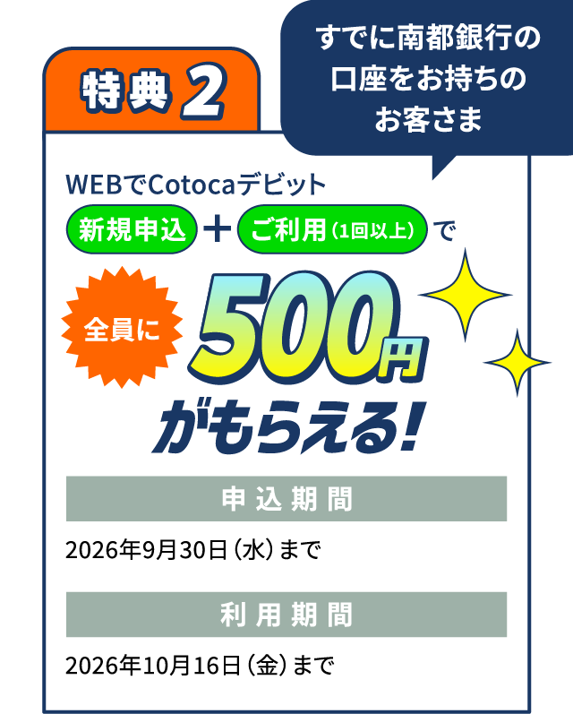 特典2 すでに南都銀行の口座をお持ちのお客さま WEBでCotocaデビット新規申込+ご利用（1回以上）で全員に500円がもらえる！ 申込期間:2026年9月30日（水）まで/利用期間:2026年10月16日（金）まで