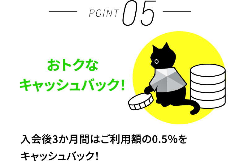 おトクなキャッシュバック さらに！ 入会後3か月間はご利用額の0.5％をキャッシュバック！