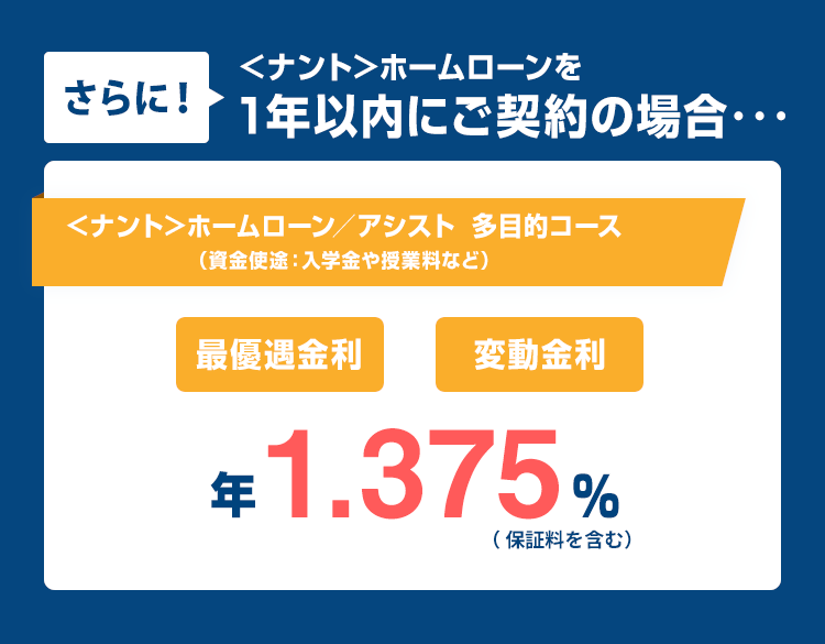 さらに＜ナント＞ホームローンを1年以内にご契約の場合・・・