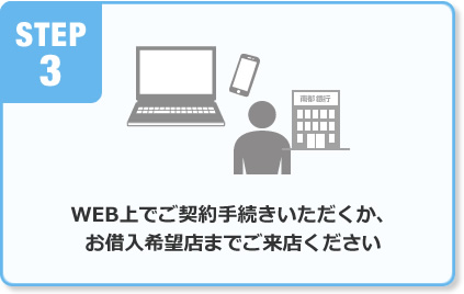 STEP3 WEB上でご契約手続きいただくか、お借入希望店までご来店ください