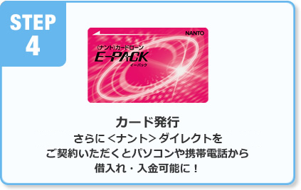 STEP4 カード発行 さらに＜ナント＞ダイレクトをご契約いただくとパソコンや携帯電話から借入れ・入金可能に！