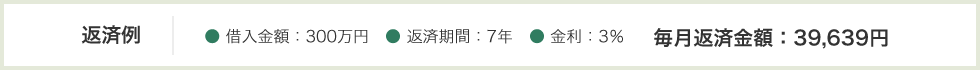 返済例 借入金額：300万円 返済期間：7年 金利：3% 毎月返済金額：39,693円