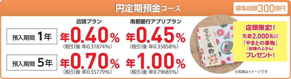 円定期預金コース。募集総額300億円。預入期間1年：店頭プランは年0.40％ 南都銀行アプリプランは年0.45％。預入期間5年：店頭プランは年0.70％ 南都銀行アプリプランは年1.00％。