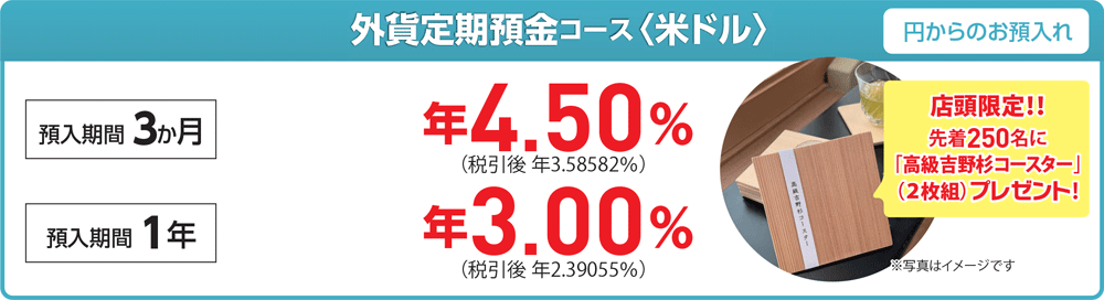 外貨定期預金コース〈米ドル〉。円からのお預入れ。預入期間3か月は年4.50％。預入期間1年は年3.00％