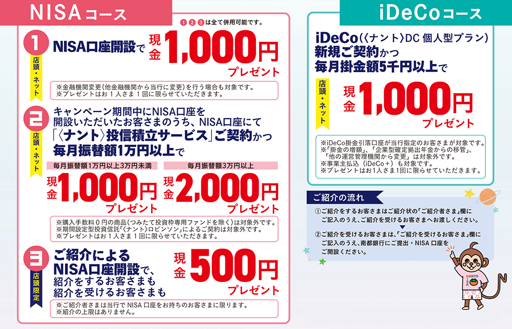 NISAコースとiDeCoコースのご紹介