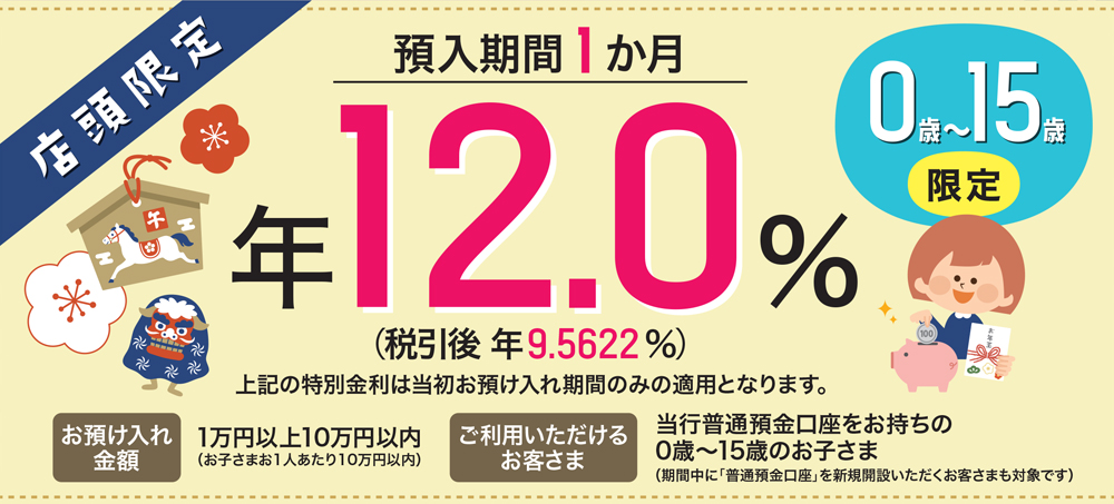 店頭限定、当行普通預金口座をお持ちの0歳～15歳のお子さま限定　預入期間1か月 年12.0％。お預け入れ金額は1万円以上10万円以内。