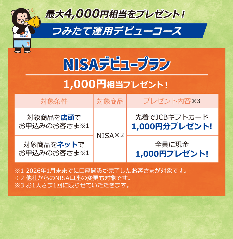 最大4,000円相当をプレゼント！つみたて運用デビューコース NISAデビュープラン