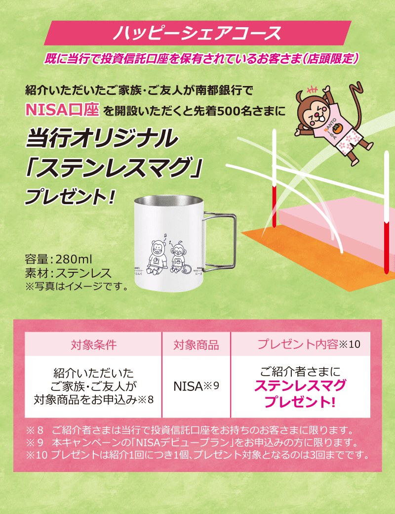 ハッピーシェアコース 既に当行で投資信託口座を保有されているお客さま（店頭限定）