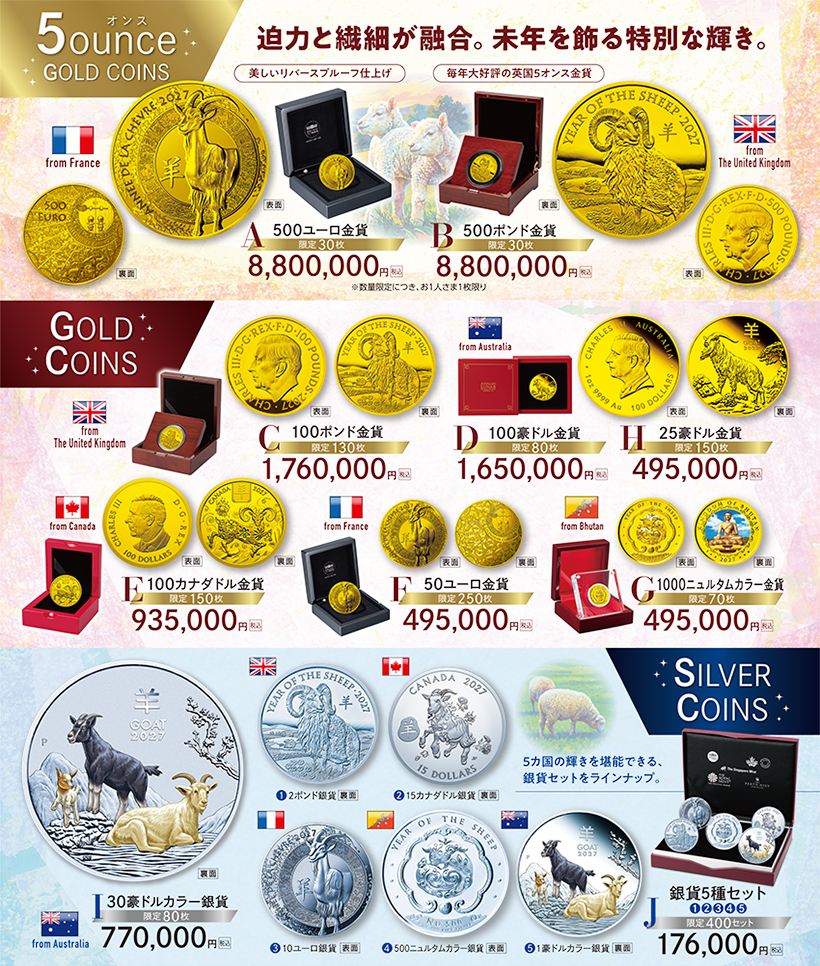 記念コインの紹介