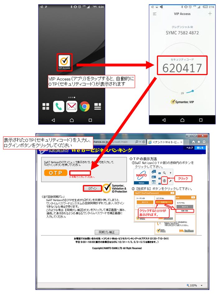 スマートフォンの画面で「VIP Access」アプリを起動し、表示されたOTP(セキュリティコード)を確認。次に、南都銀行のWebビジネスバンキング画面に表示されたOTP入力欄にそのコードを入力し、「ログイン」ボタンをクリックする手順を説明した図